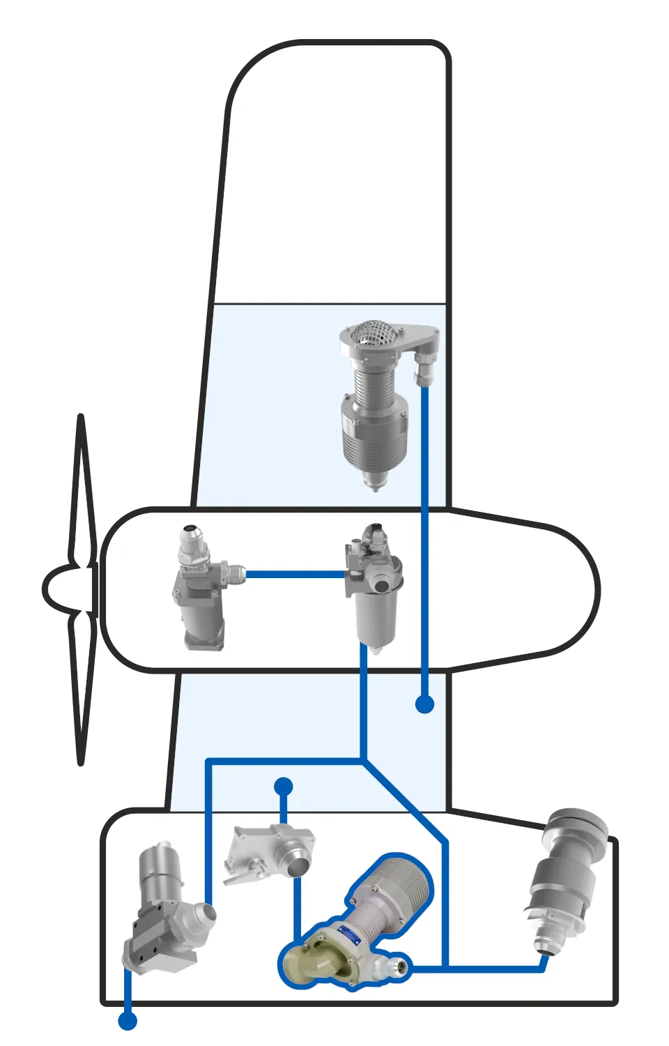 Components for fuel transfer systems from Jihostroj company